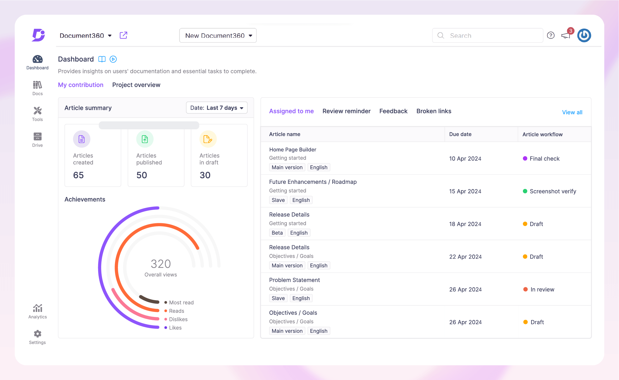 Enterprise knowledge base