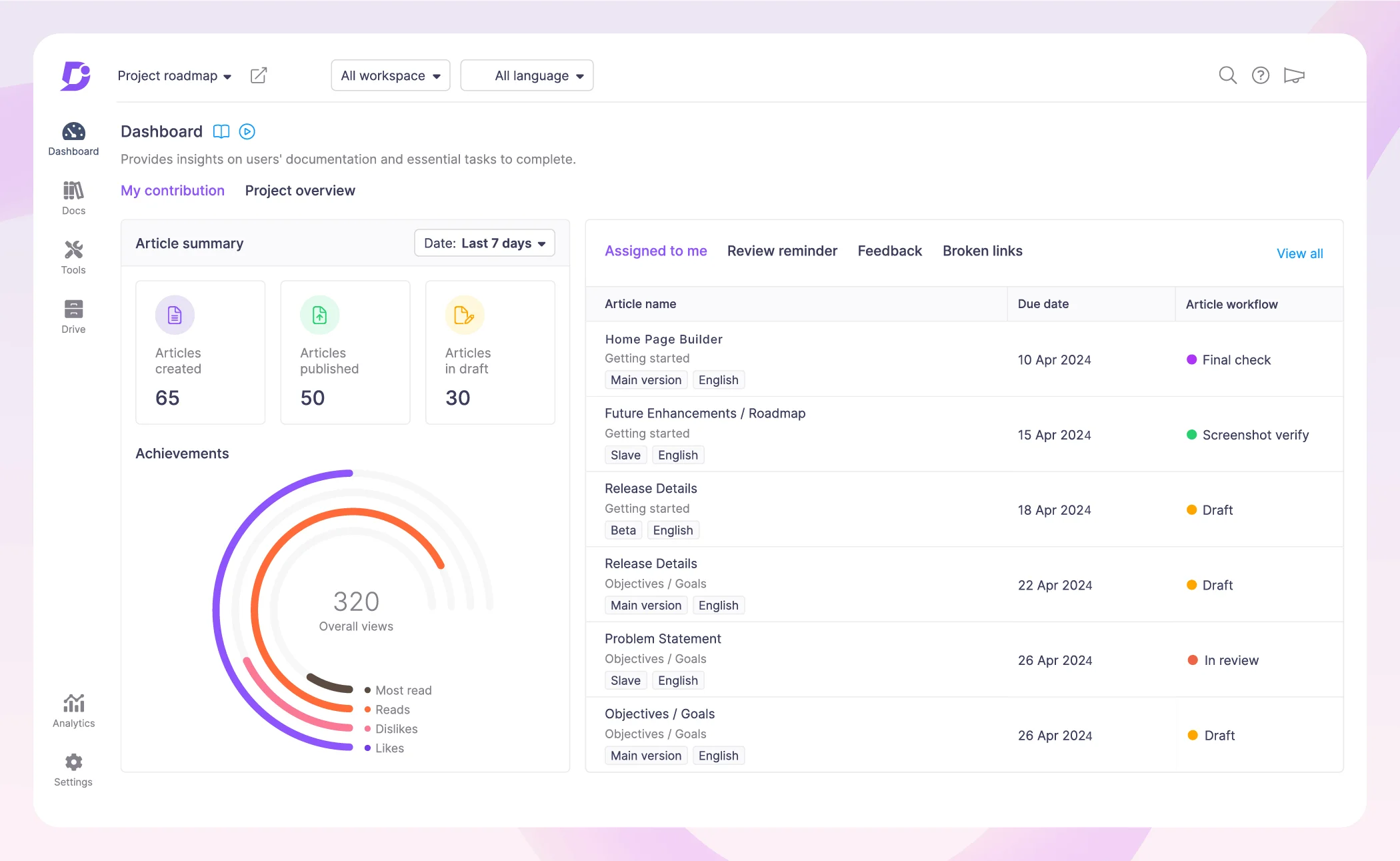 Document360 Knowledge base portal