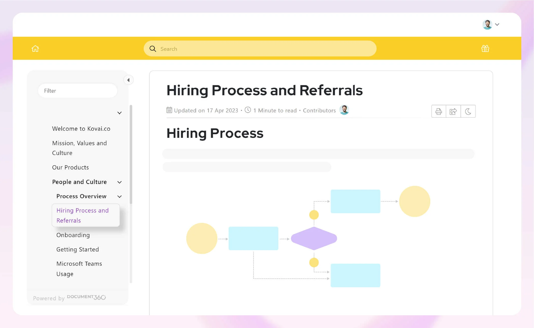 example of hiring process instruction