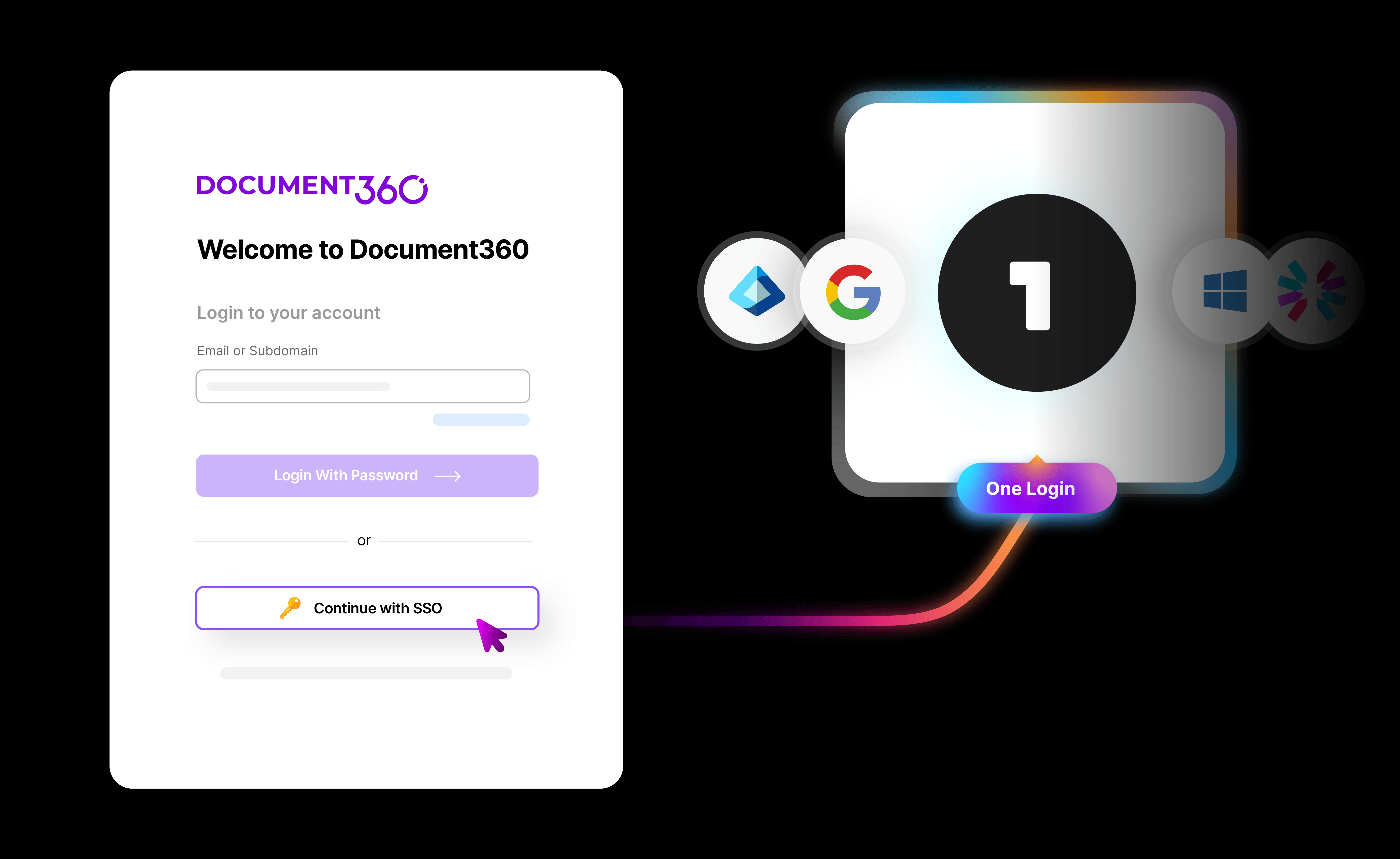 One Click Access to Documentation