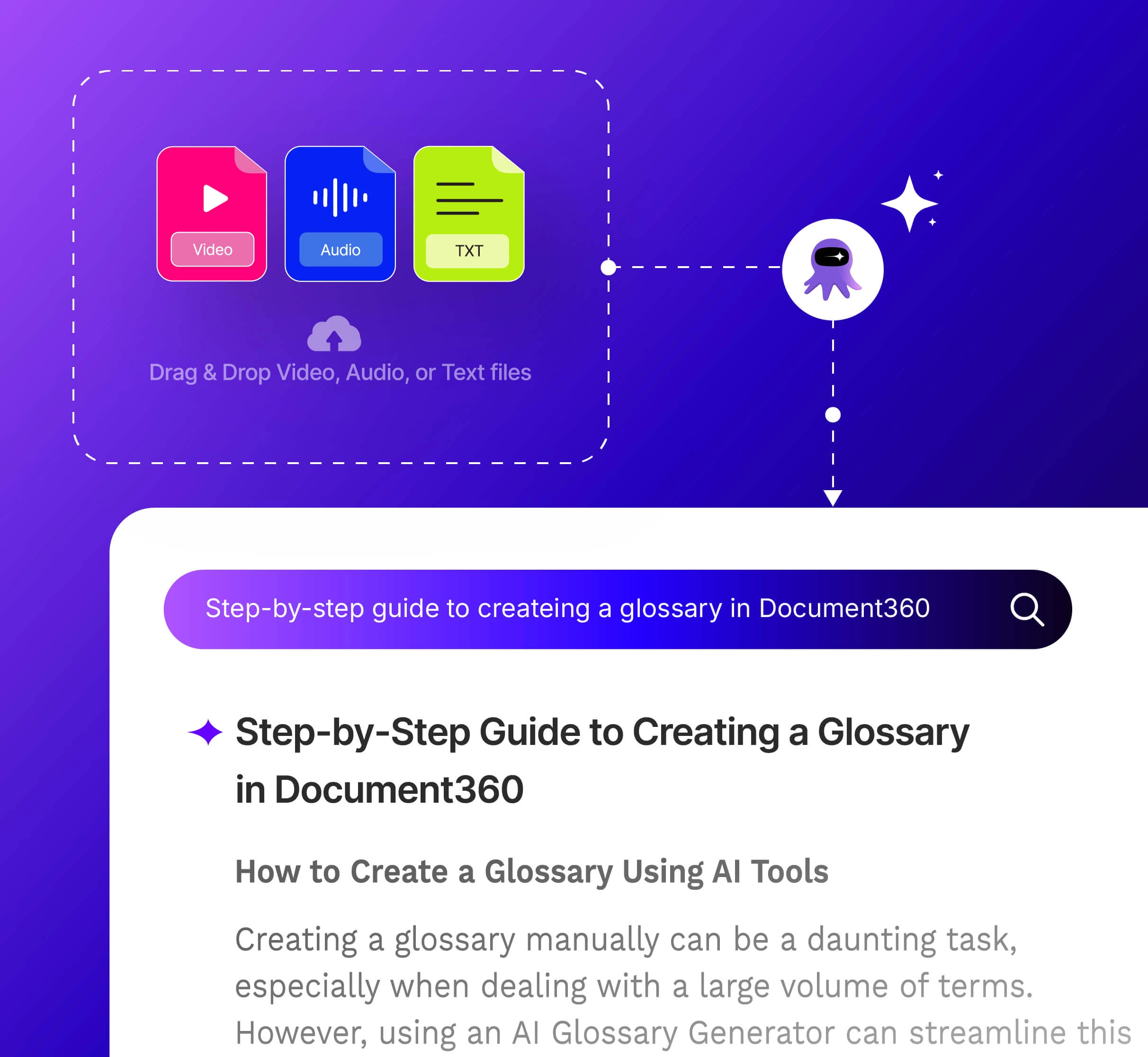 AI-assisted authoring