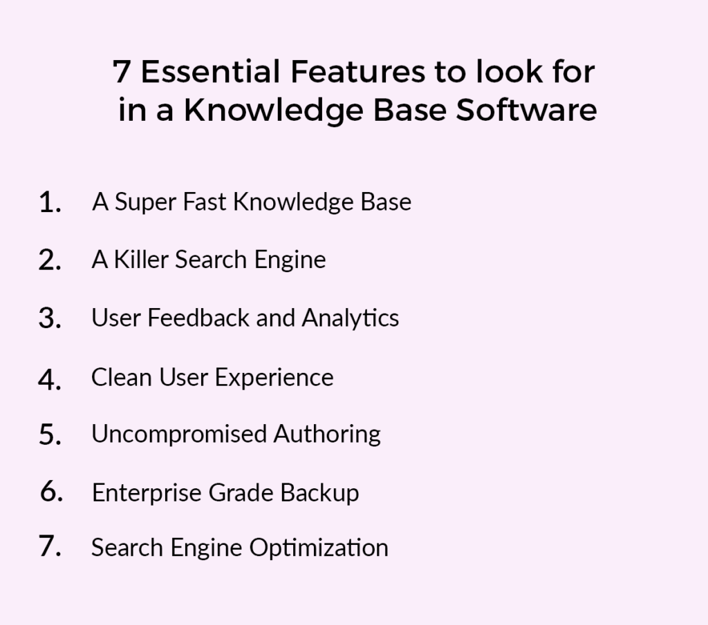 7 Best Knowledge Base Software in 2020