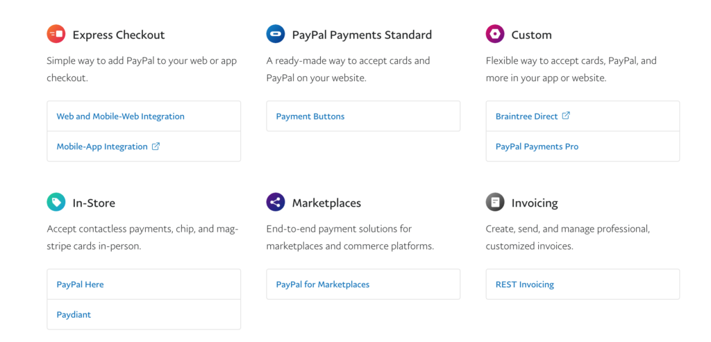 PayPal knowledge base homepage