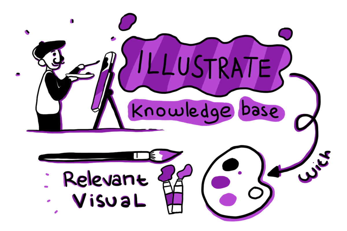 illustrate-with-visual-content