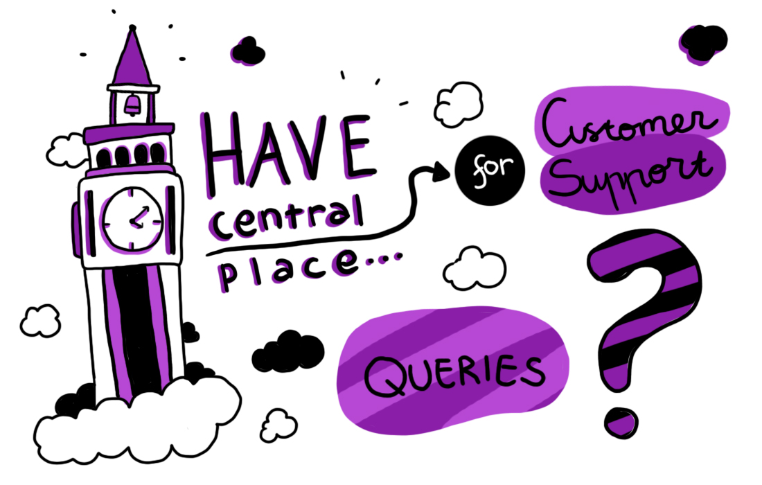 central place for customer support queries
