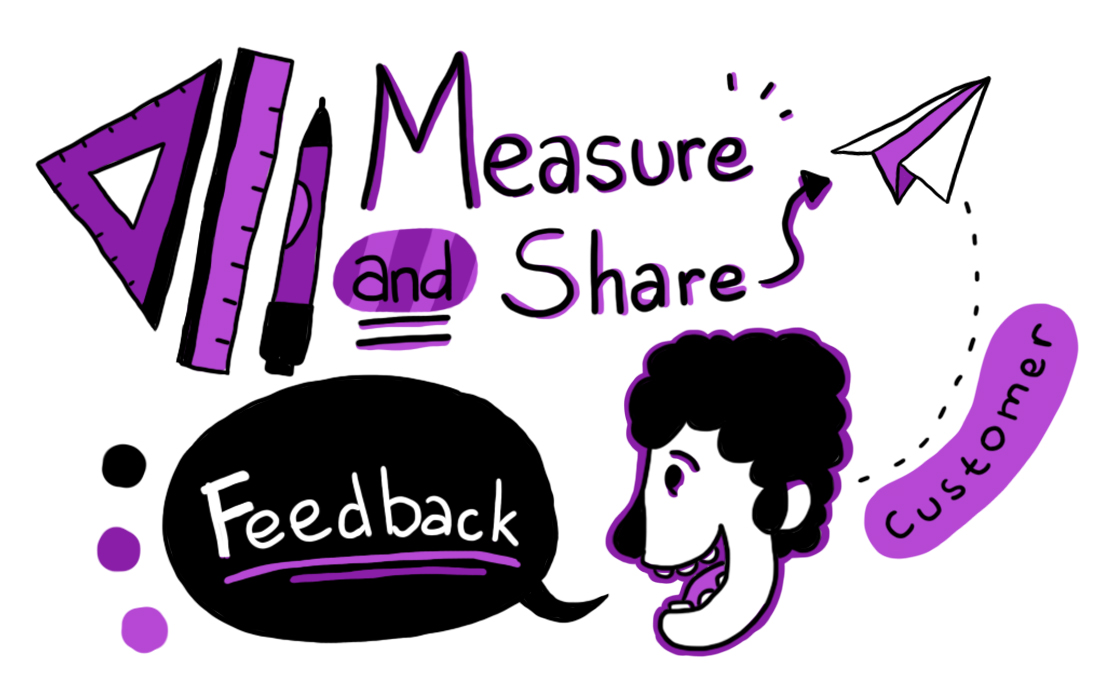 measure and share feedback