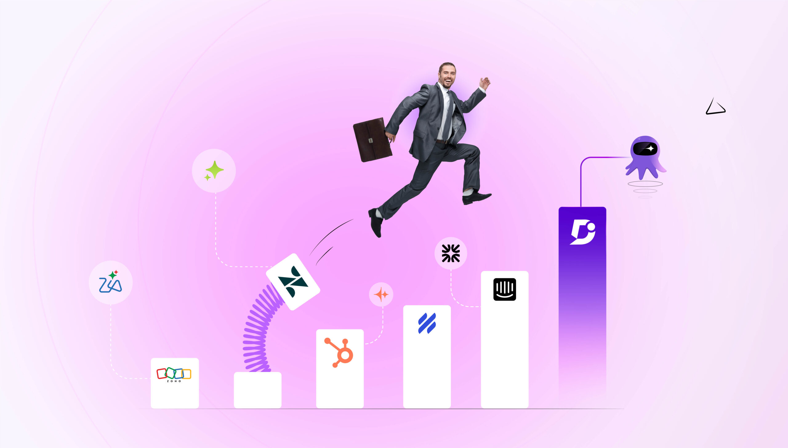 Alternatives to Zendesk