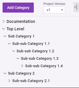 Example of Category & Sub category Levels