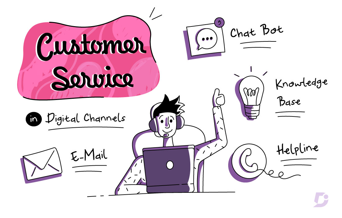 Customer service in-digital-channels