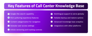 features of call center knowledge base