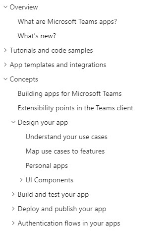 Microsoft Docs Categories