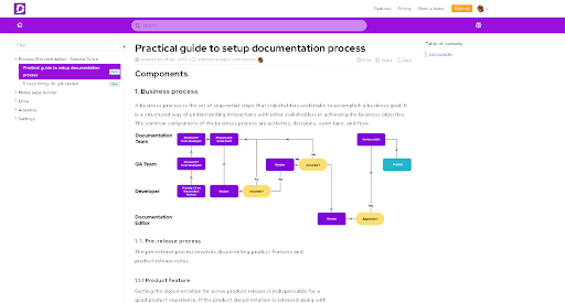 setup documentation process-Document360
