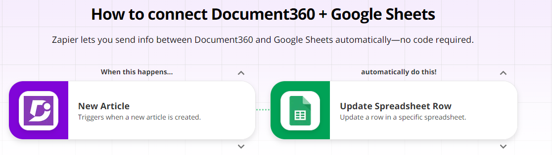 Document360 Googlesheet workflow
