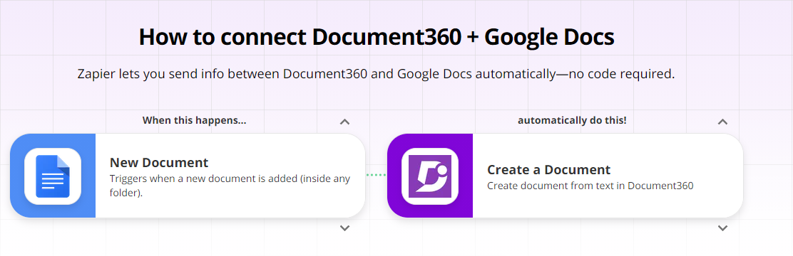 Document360 google docs_ workflow