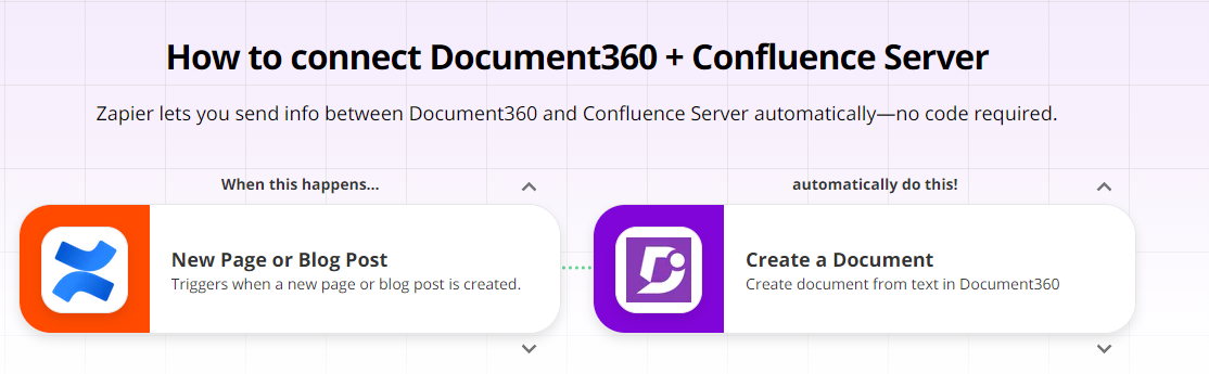 Document360 confluence server workflow