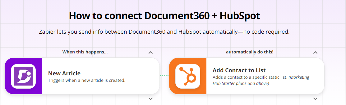 document360 hubspot workflow
