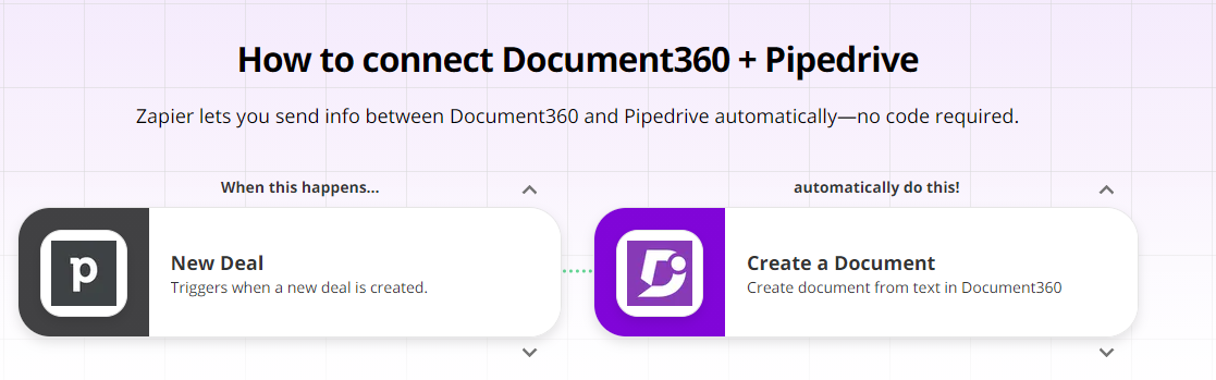 document360 pipedrive workflow
