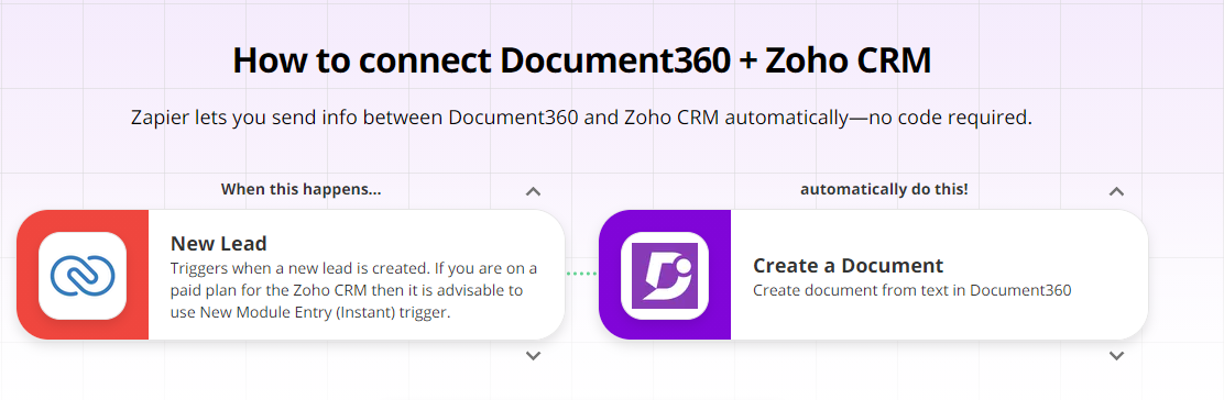 document360 zoho crm workflow