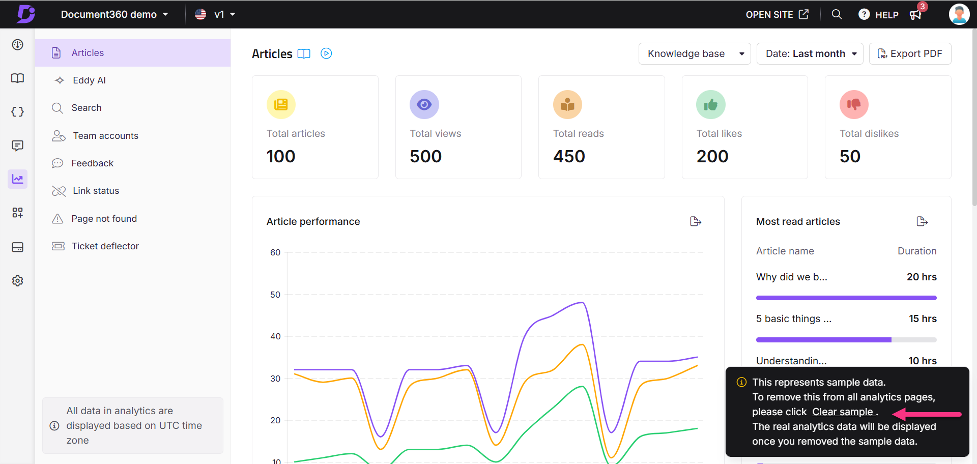 Analytics