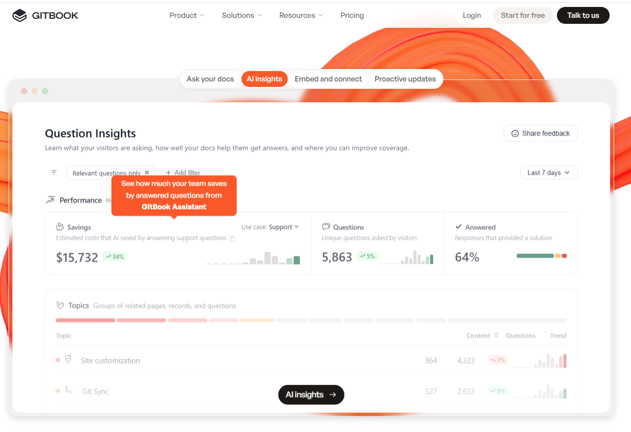 Gitbook