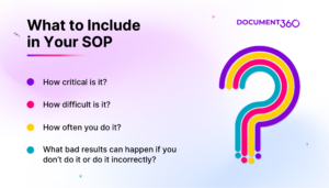 What to include in SOP