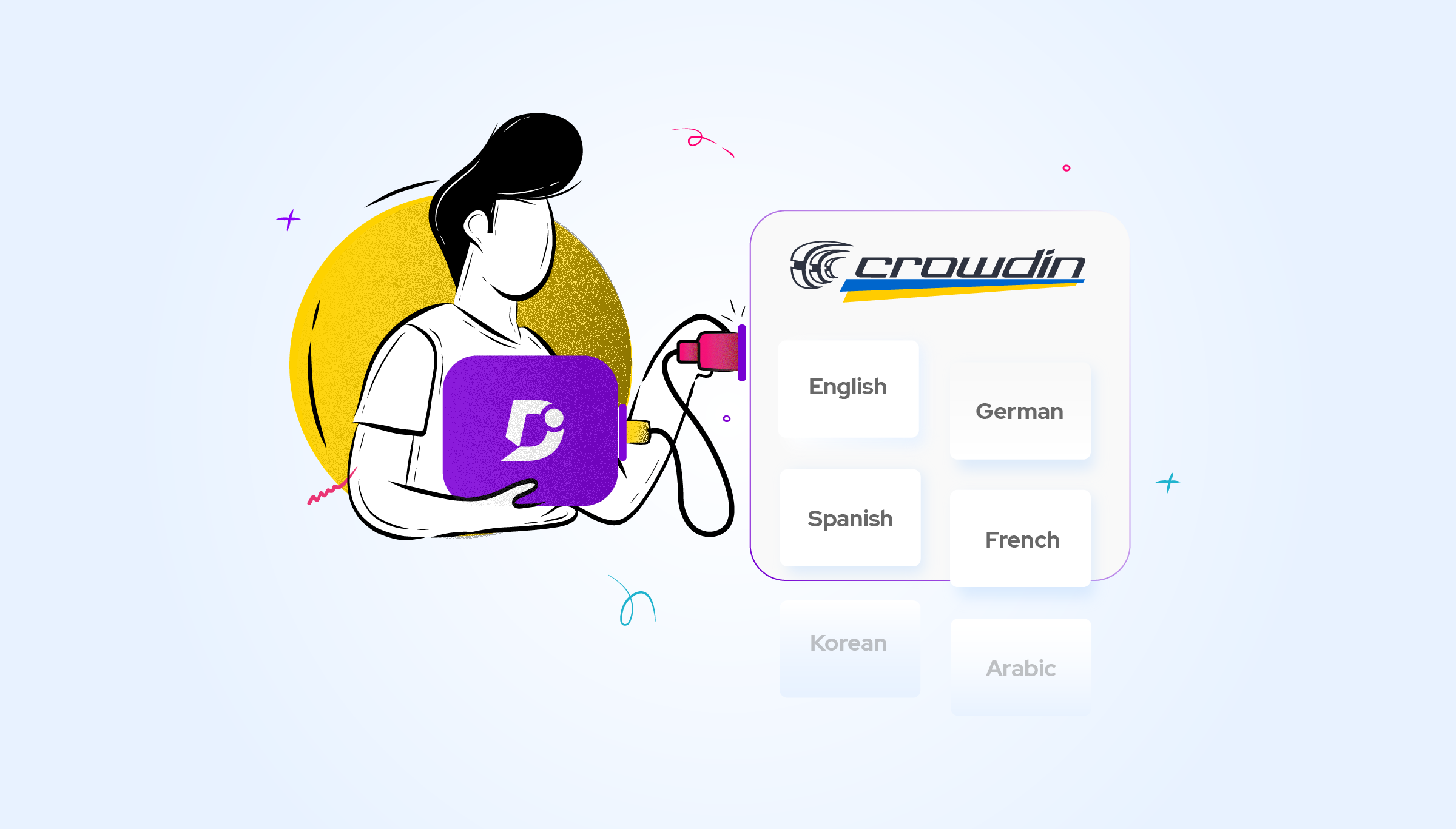 Crowdin and Document360 An automated approach to create Multilingual Knowledge Base