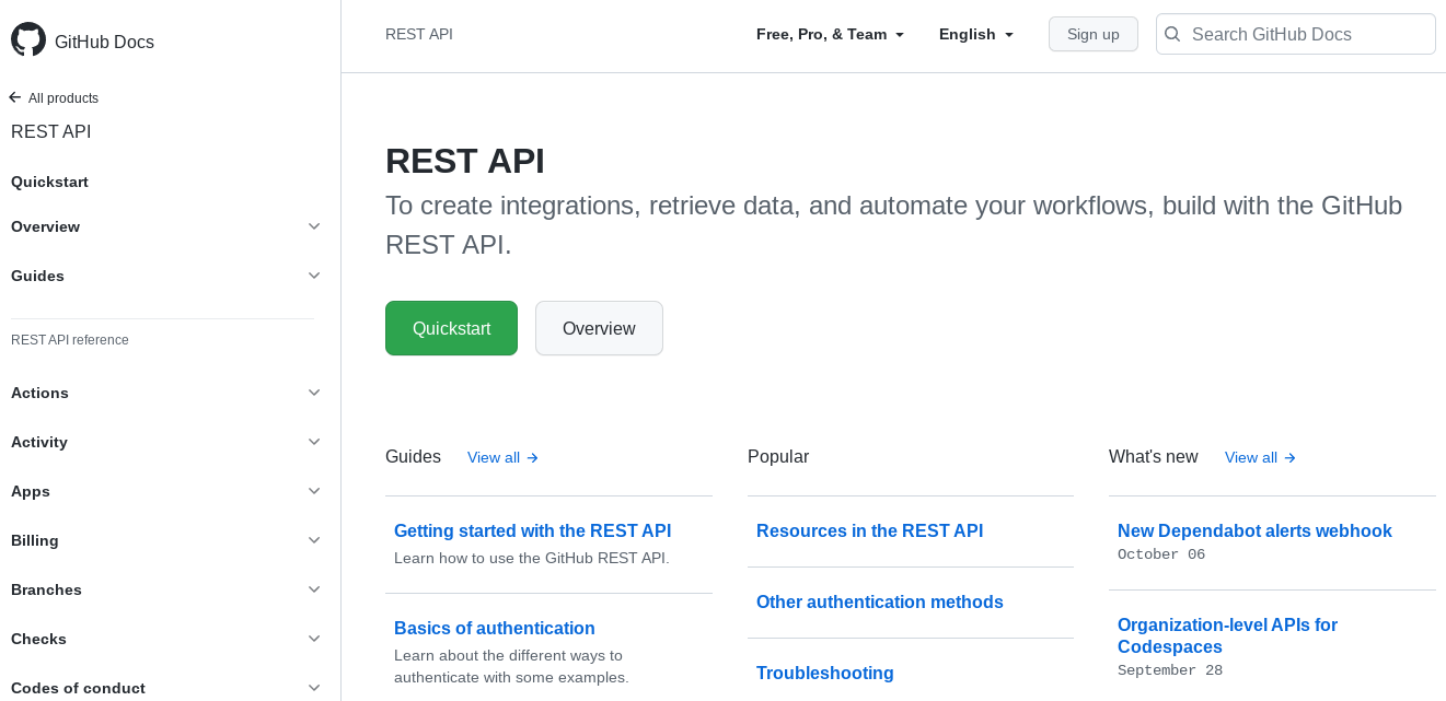 Java rest sale api documentation