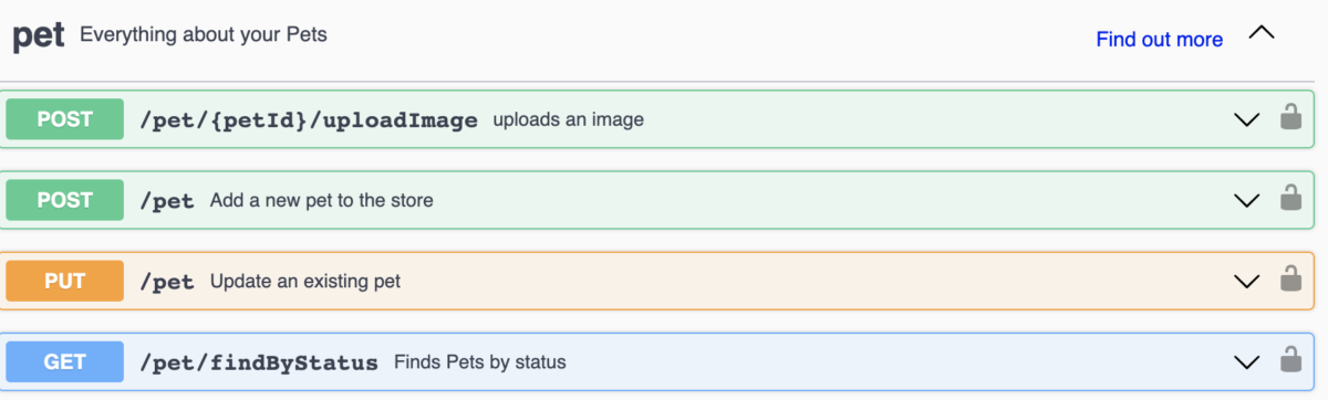 How Does a REST API Work with Examples and Challenges