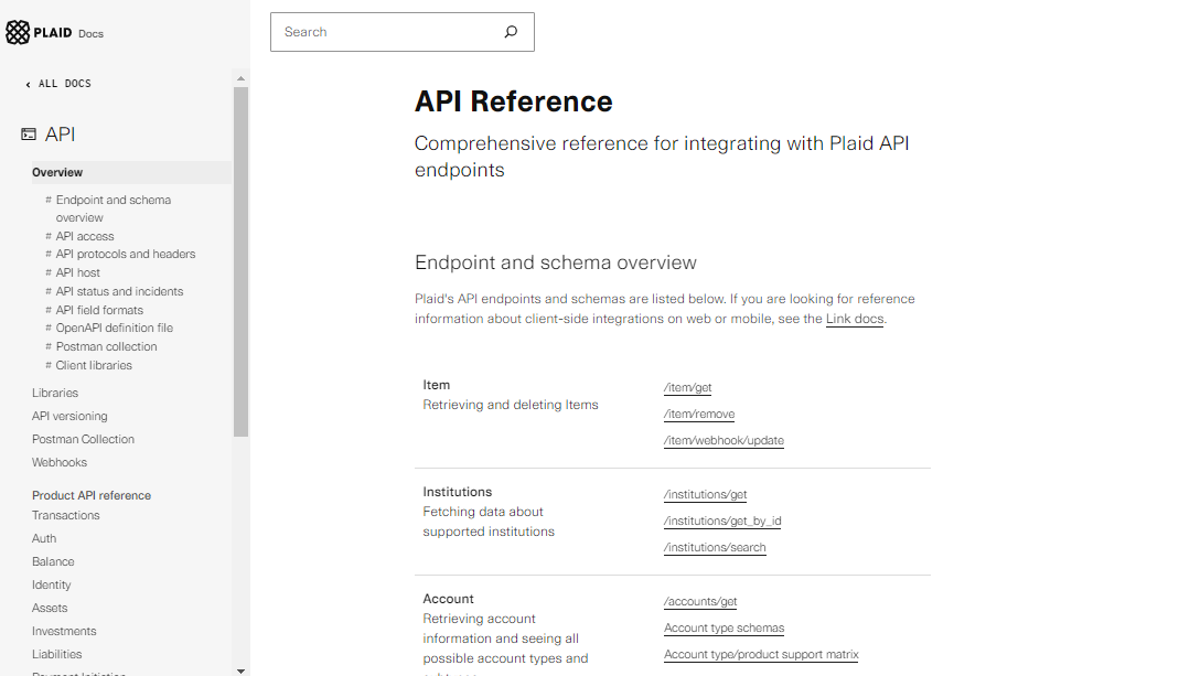 How Does A REST API Work With Examples And Challenges