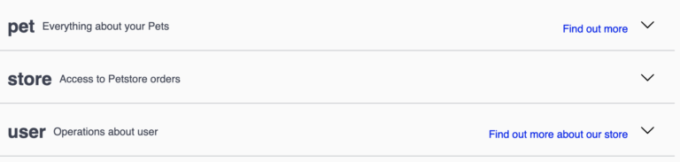 How Does a REST API Work with Examples and Challenges