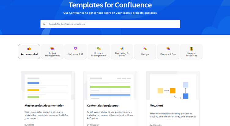 Templates of confluence