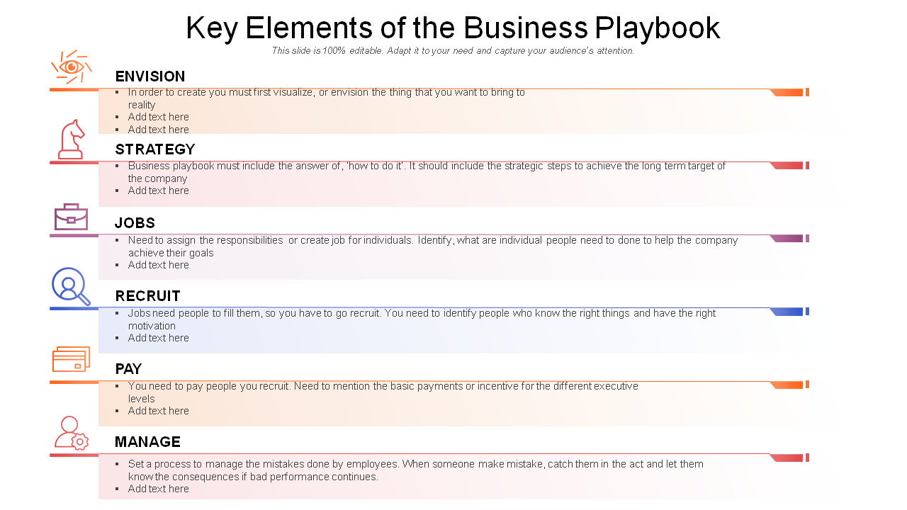 key elements of business playbook