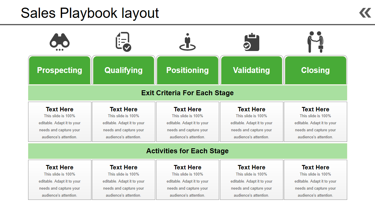sales playbook layout
