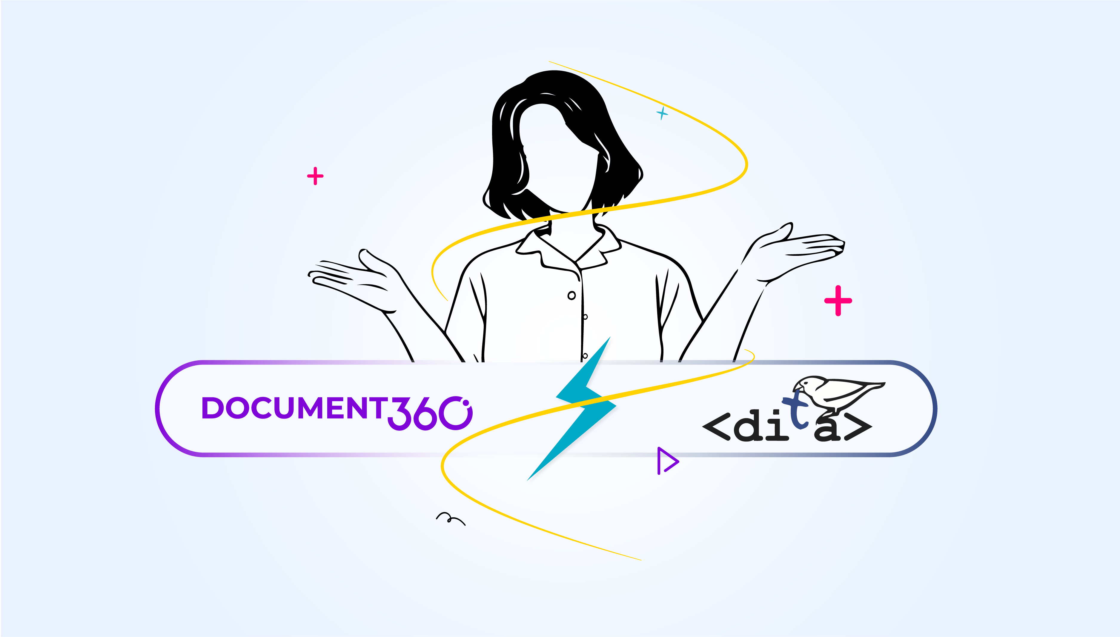 DITA XML VS Document360
