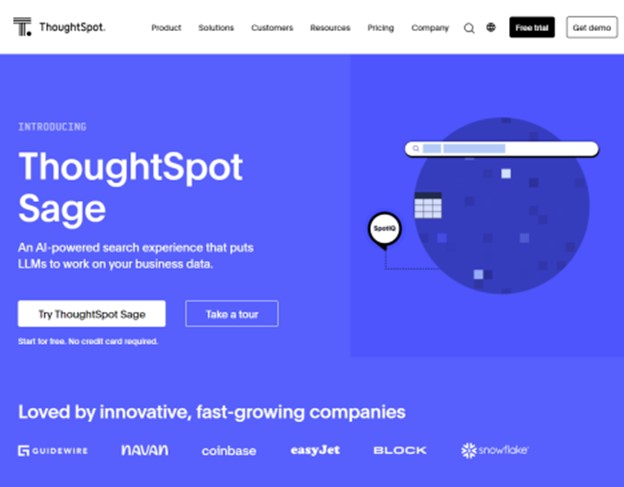 Thoughtspot for business
