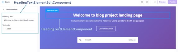 Angular components