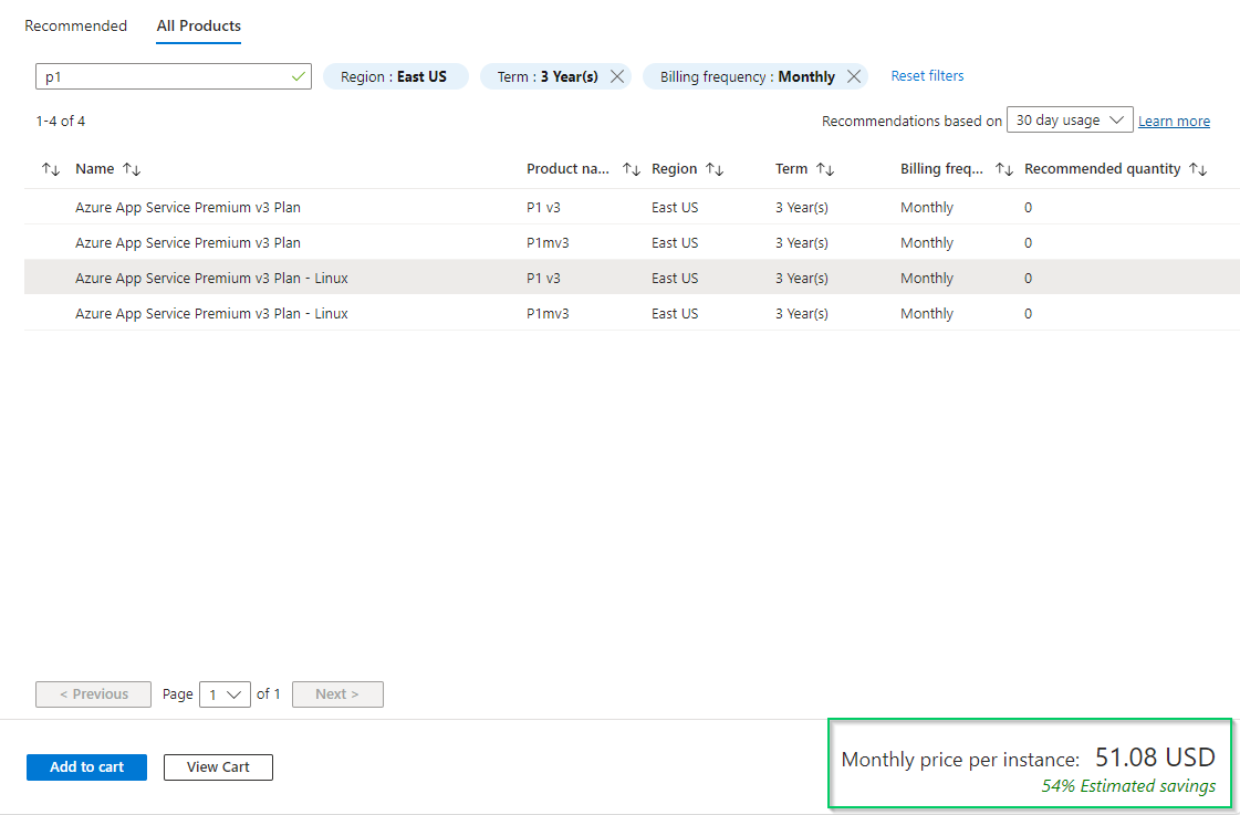 Windows to Linux on Azure cost savings