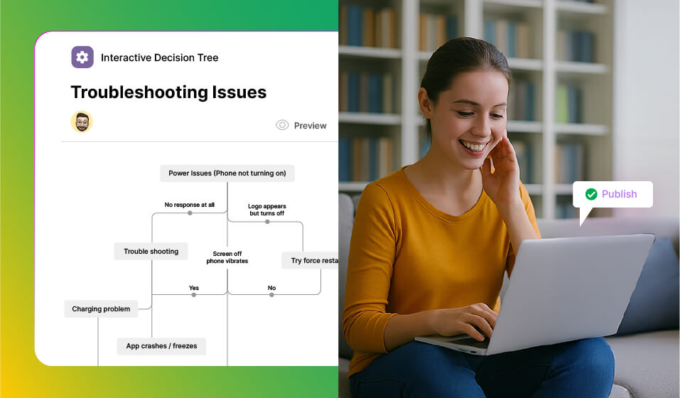 Confused-Users-Guide-Them-with-an-Interactive-Decision-Tree-website-thumbnail