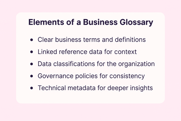 Elements of a Business Glossary
