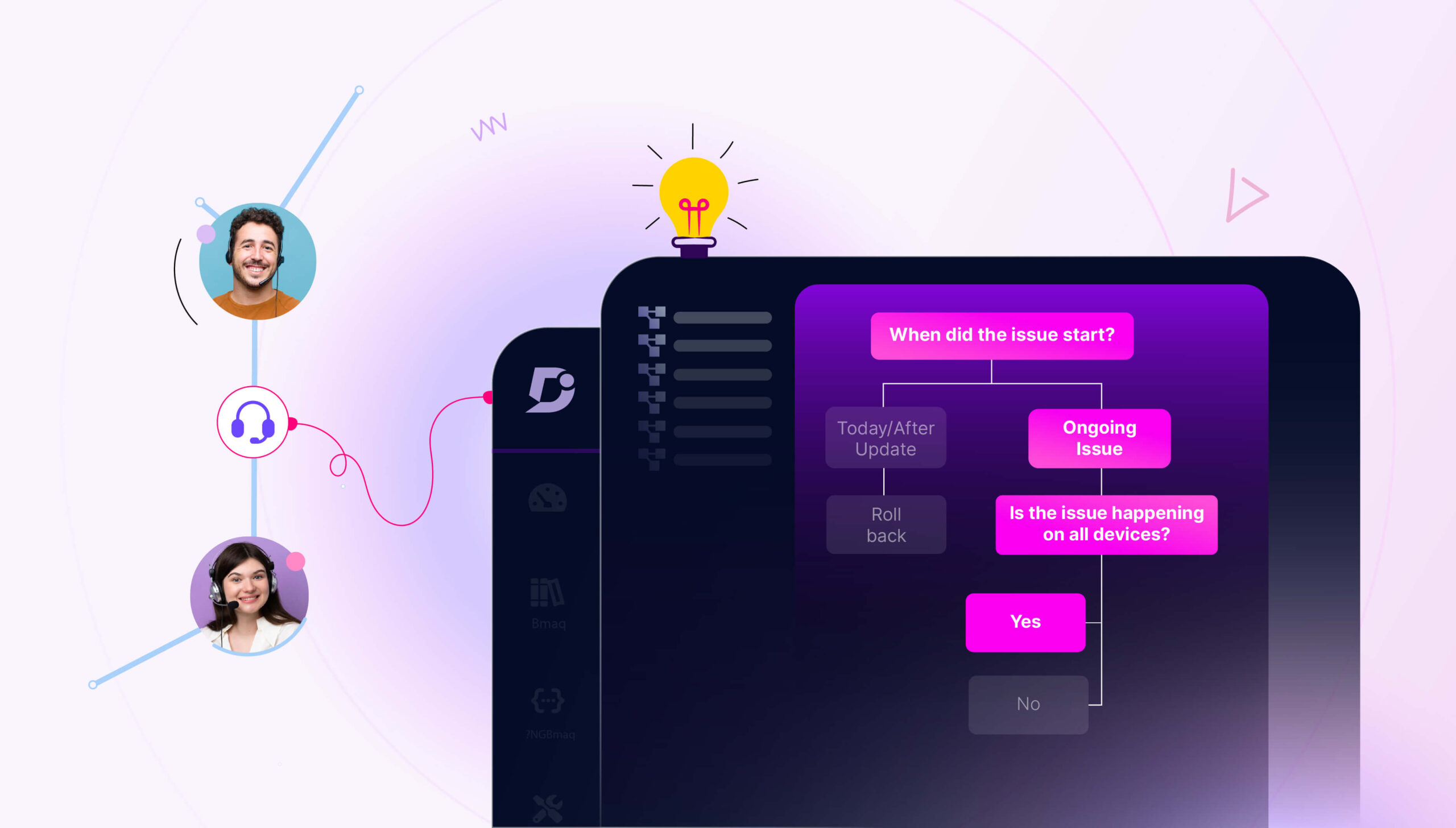 Decision Trees for Support Agents