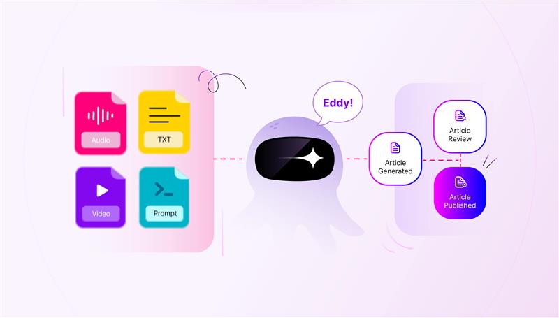 Eddy AI Writing Agent