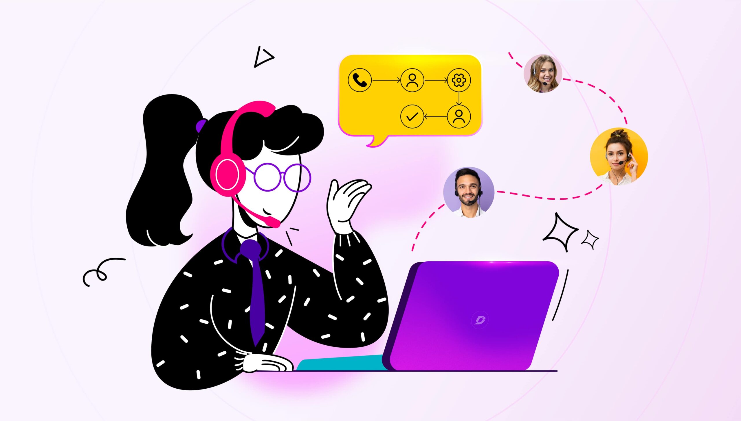 Call Center Call Flows