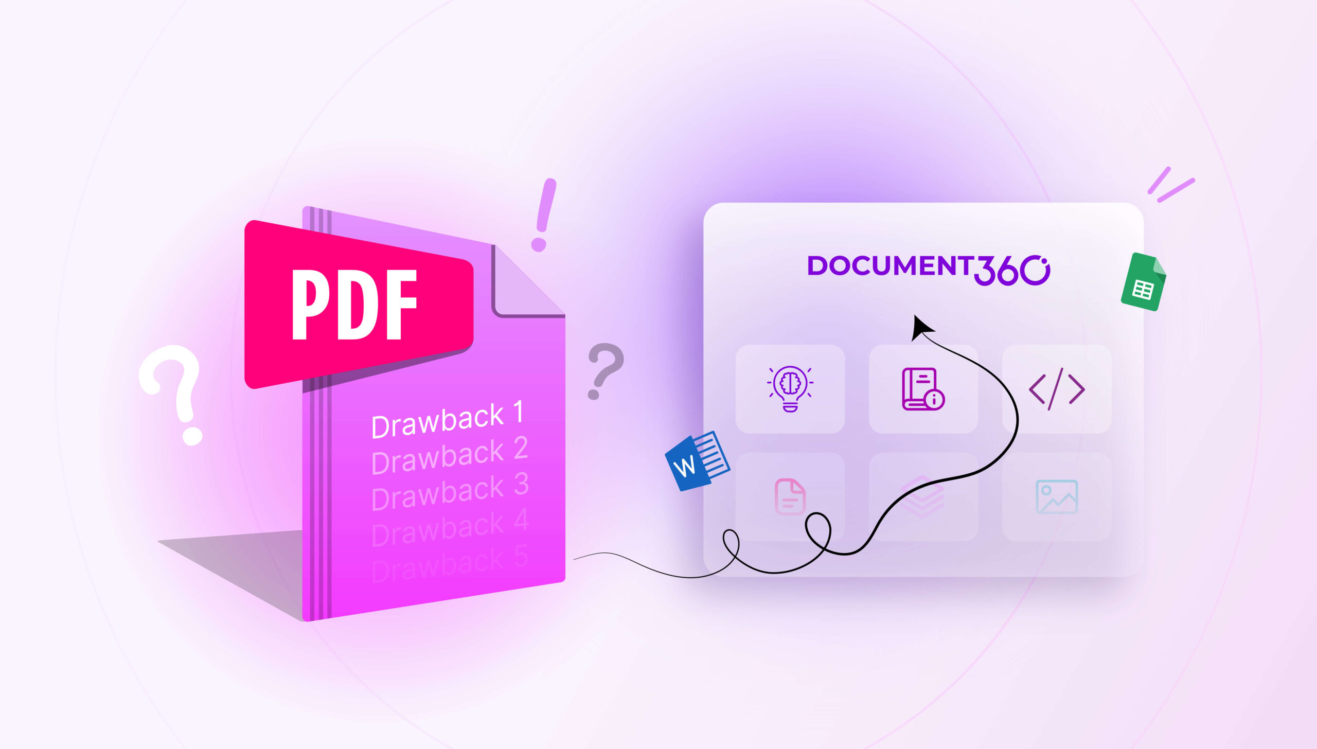 Drawbacks of PDFs