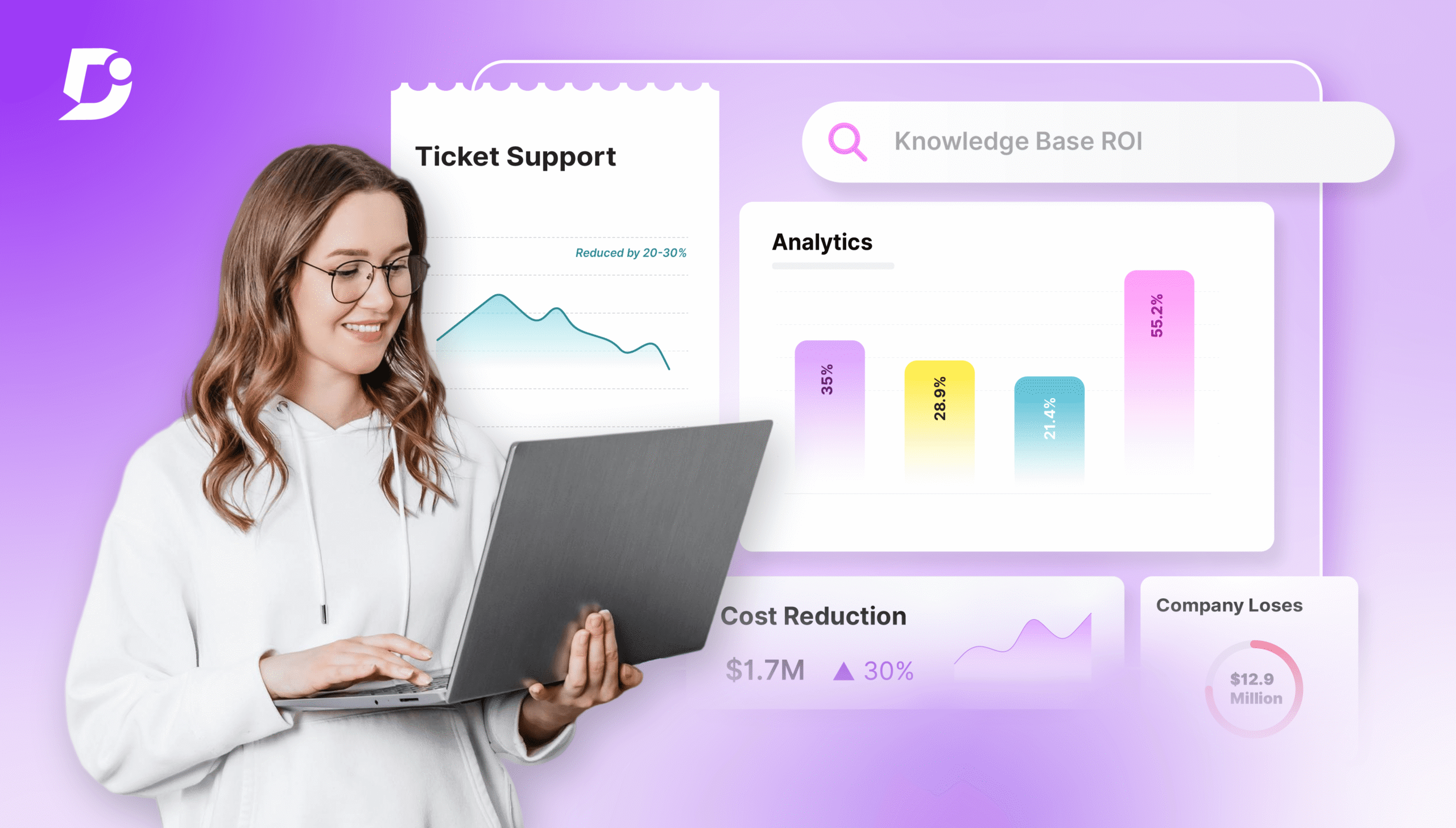 How to Measure Knowledge Base ROI and Prove Its Business Value