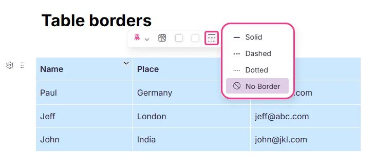 Arrange small feature organizing tool