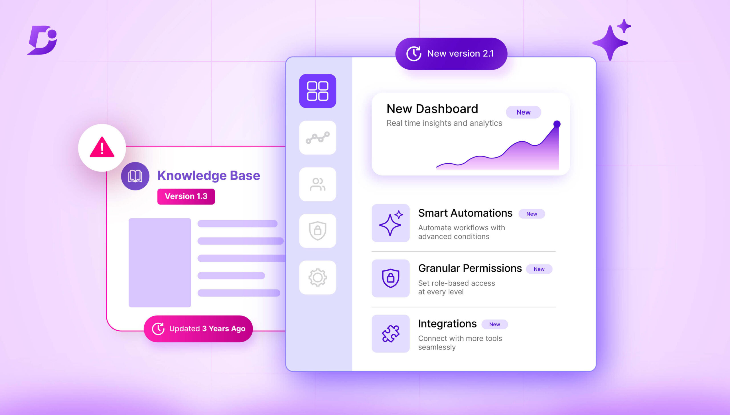 Documentation drift