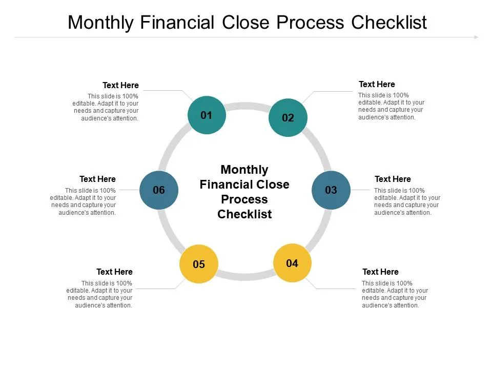 financial close sop format