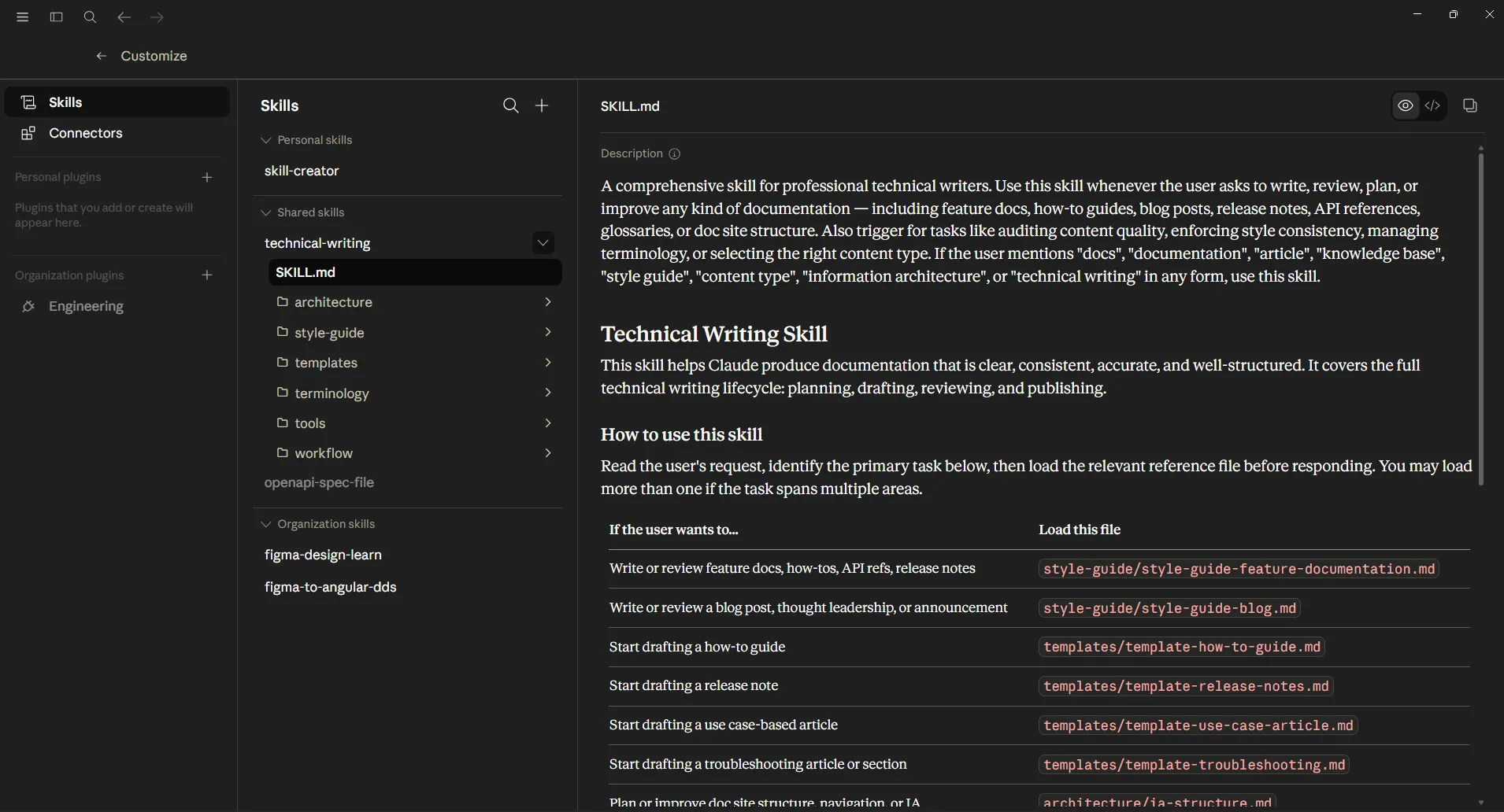 Example of technical writing skills displayed