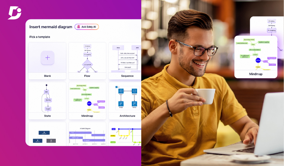 Create and insert Mermaid diagrams inside your articles website Thumbnail 1 (1)