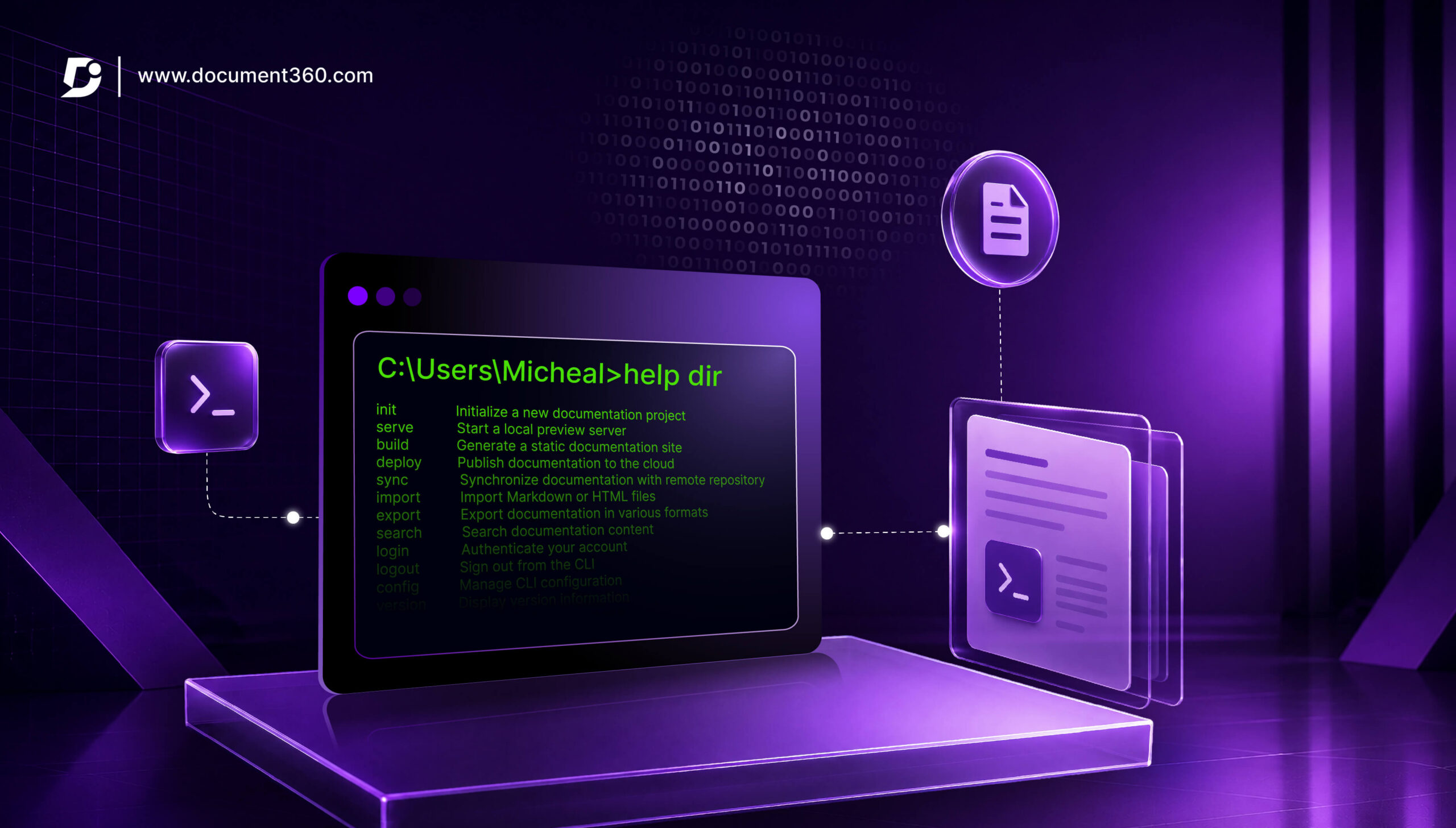 CLI Documentation